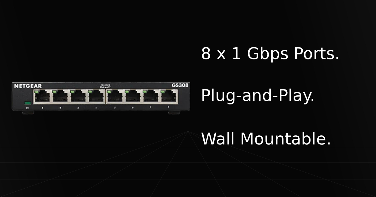 Front profile view of the Netgear GS308 unmanaged switch with overlay text listing three key specifications and features: 8 x 1 Gbps Ports, Plug-and-Play, and Wall Mountable.