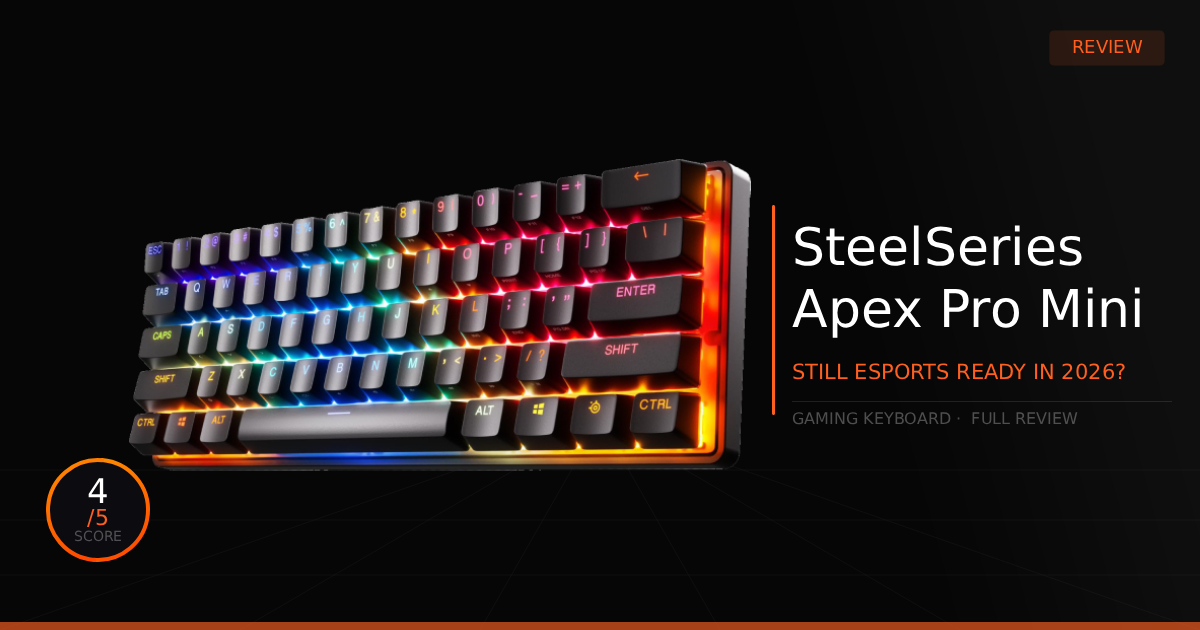 Apex Pro Mini Review - How does it hold up in 2026?